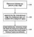 Fig. 01 - Method for automatically cropping image objects
