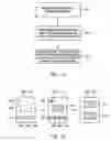 Fig. 02 - Method for automatically cropping image objects