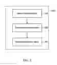 Fig. 04 - Method for automatically cropping image objects