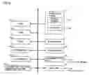 Fig. 03 - Information processing apparatus, control method and control program for registration of information related to ground tint