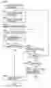 Fig. 11 - Information processing apparatus, control method and control program for registration of information related to ground tint