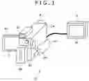 Fig. 02 - Image processing apparatus and method, recording medium and program