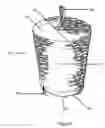 Fig. 02 - Wasp repellent device