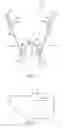 Fig. 07 - Tamper evident reclosable seals