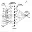 Fig. 01 - Optical add-drop multiplexer architecture with reduced effect of mirror edge diffraction