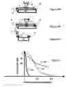 Fig. 07 - Optical add-drop multiplexer architecture with reduced effect of mirror edge diffraction