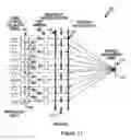 Fig. 15 - Optical add-drop multiplexer architecture with reduced effect of mirror edge diffraction