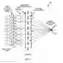 Fig. 08 - Optimized reconfigurable optical add-drop multiplexer architecture with MEMS-based attenuation or power management