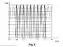 Fig. 04 - Device for optically regenerating pulses, an installation including such a device, and the use of the device