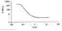 Fig. 01 - Optical fiber