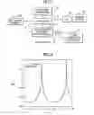 Fig. 04 - Variable wavelength optical filter