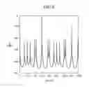 Fig. 09 - Variable wavelength optical filter