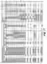 Fig. 16 - Optical bodies including rough strippable boundary layers and asymmetric surface structures