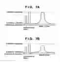 Fig. 08 - Focus detection apparatus and signal processing method for focus detection