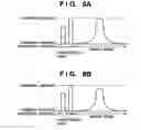Fig. 09 - Focus detection apparatus and signal processing method for focus detection