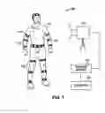 Fig. 02 - Three-dimensional motion capture