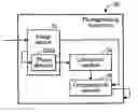 Fig. 01 - Photographing apparatus and method for compensating brightness of an image
