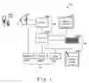 Fig. 02 - Photographing apparatus and method for taking a picture