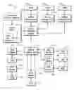 Fig. 01 - Passive optical network unit management and control interface support for a digital subscriber line network