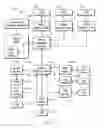 Fig. 02 - Passive optical network unit management and control interface support for a digital subscriber line network