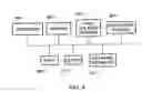 Fig. 09 - Add/drop multiplexer for OTN/DWDM rings utilizing a pair of muxponders