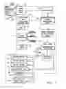 Fig. 02 - Systems and methods for handling defective RFID media according to available printer output options