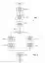 Fig. 06 - Systems and methods for handling defective RFID media according to available printer output options