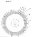 Fig. 07 - Impeller for fuel pumps