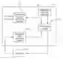 Fig. 01 - System and method for control of fan rotational speed