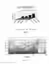 Fig. 02 - Castable magnesium alloys