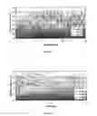 Fig. 03 - Castable magnesium alloys