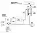 Fig. 01 - Methods of using chlorine dioxide as a fumigant