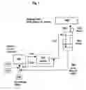 Fig. 02 - Methods of using chlorine dioxide as a fumigant