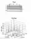 Fig. 02 - Apparatus for detecting particles