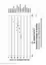 Fig. 09 - Stationary phase materials for micro gas analyzer