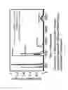Fig. 20 - Stationary phase materials for micro gas analyzer