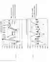 Fig. 59 - Stationary phase materials for micro gas analyzer