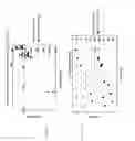 Fig. 70 - Stationary phase materials for micro gas analyzer