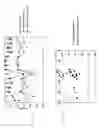 Fig. 72 - Stationary phase materials for micro gas analyzer