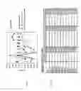 Fig. 77 - Stationary phase materials for micro gas analyzer