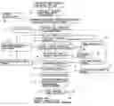 Fig. 02 - Ozone protective system: vehicle and mechanical engine carbon and exhaustive gaseous filtration system