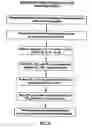 Fig. 08 - Carbon nanotube with a graphitic outer layer: process and application