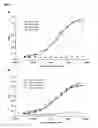 Fig. 12 - Constructs binding to phosphatidylserine and their use in disease treatment