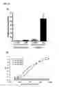 Fig. 16 - Constructs binding to phosphatidylserine and their use in disease treatment