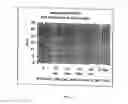 Fig. 02 - Compositions for treating and removing noxious materials malodors and microbes, and methods of use and preparation thereof