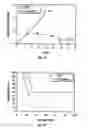 Fig. 03 - Active specific immunotherapy of cancer metastasis