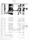 Fig. 04 - Dominant negative proteins and methods thereof