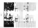 Fig. 06 - Dominant negative proteins and methods thereof