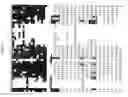 Fig. 07 - Dominant negative proteins and methods thereof