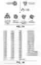Fig. 15 - Dominant negative proteins and methods thereof
